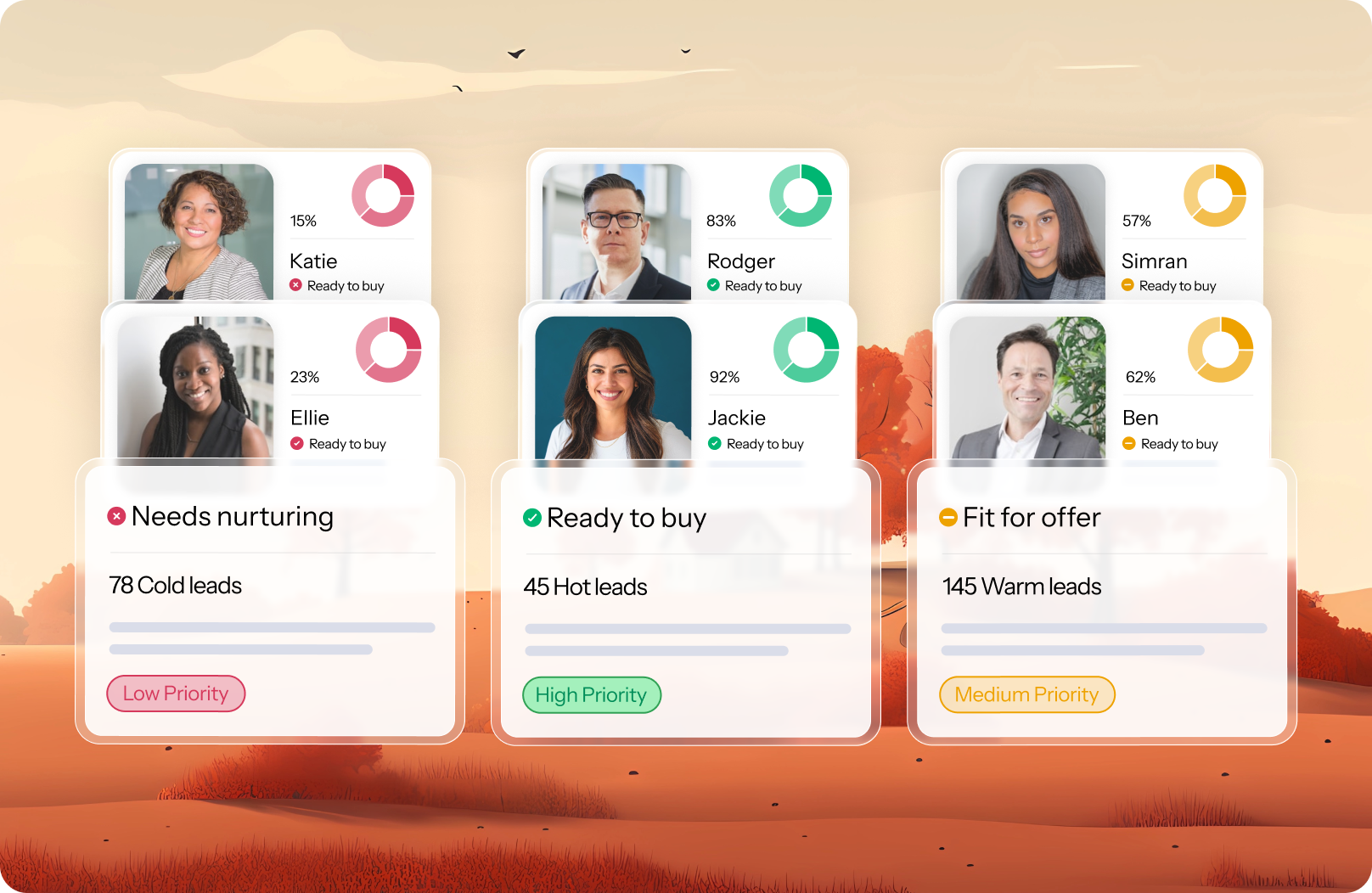 See real-time results