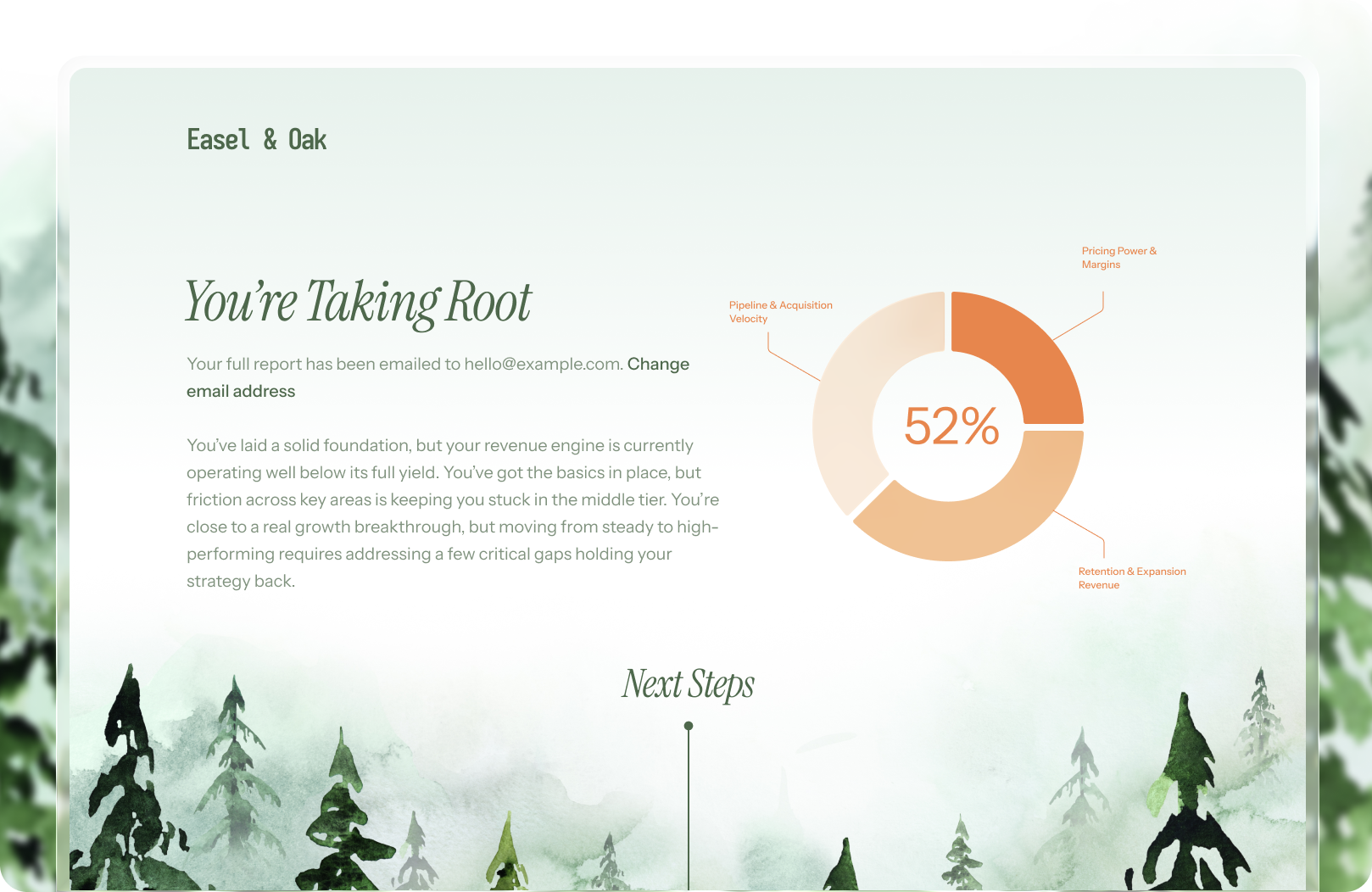 3. Reveal a personalized result