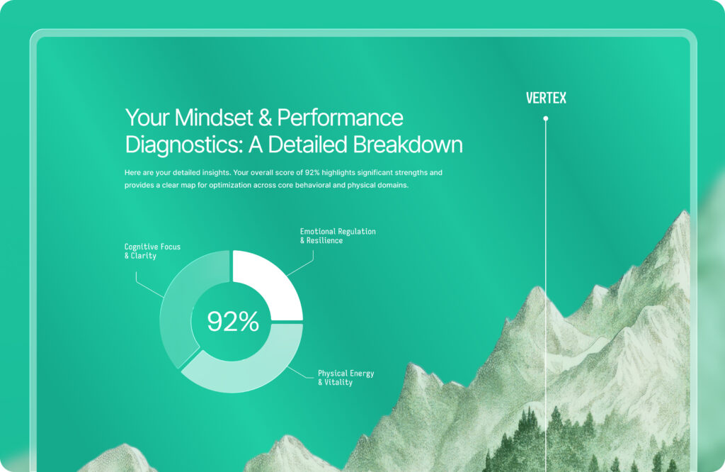 Results