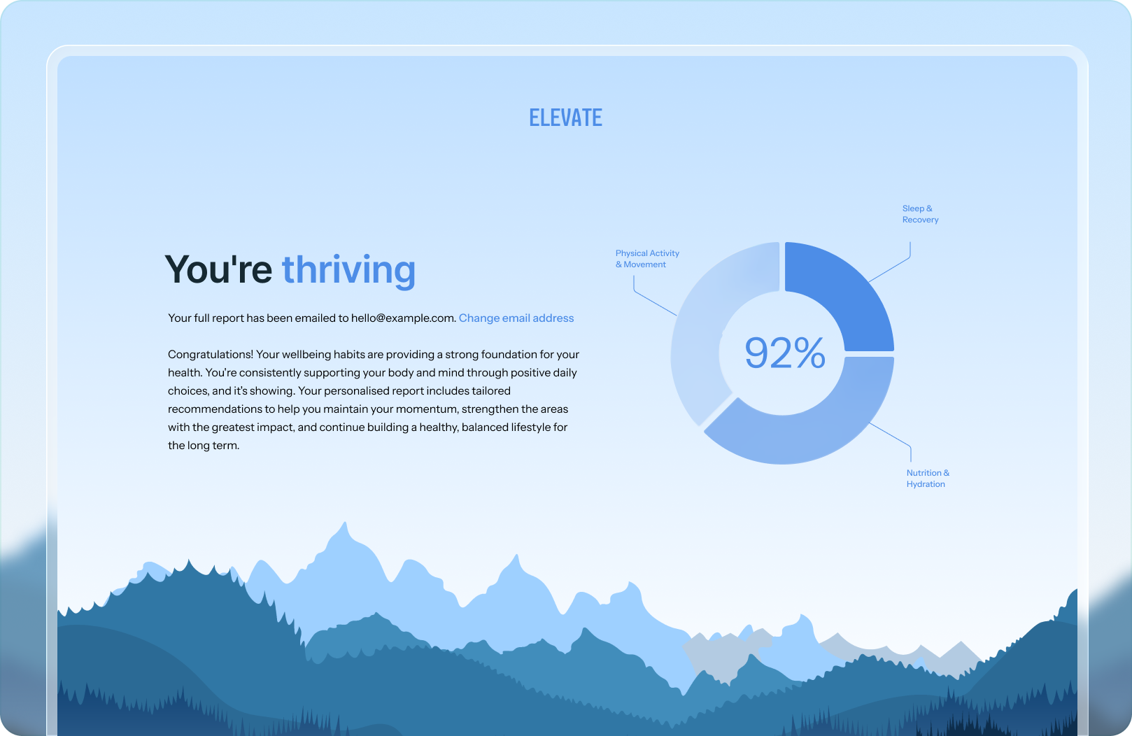 3. Reveal a personalized result