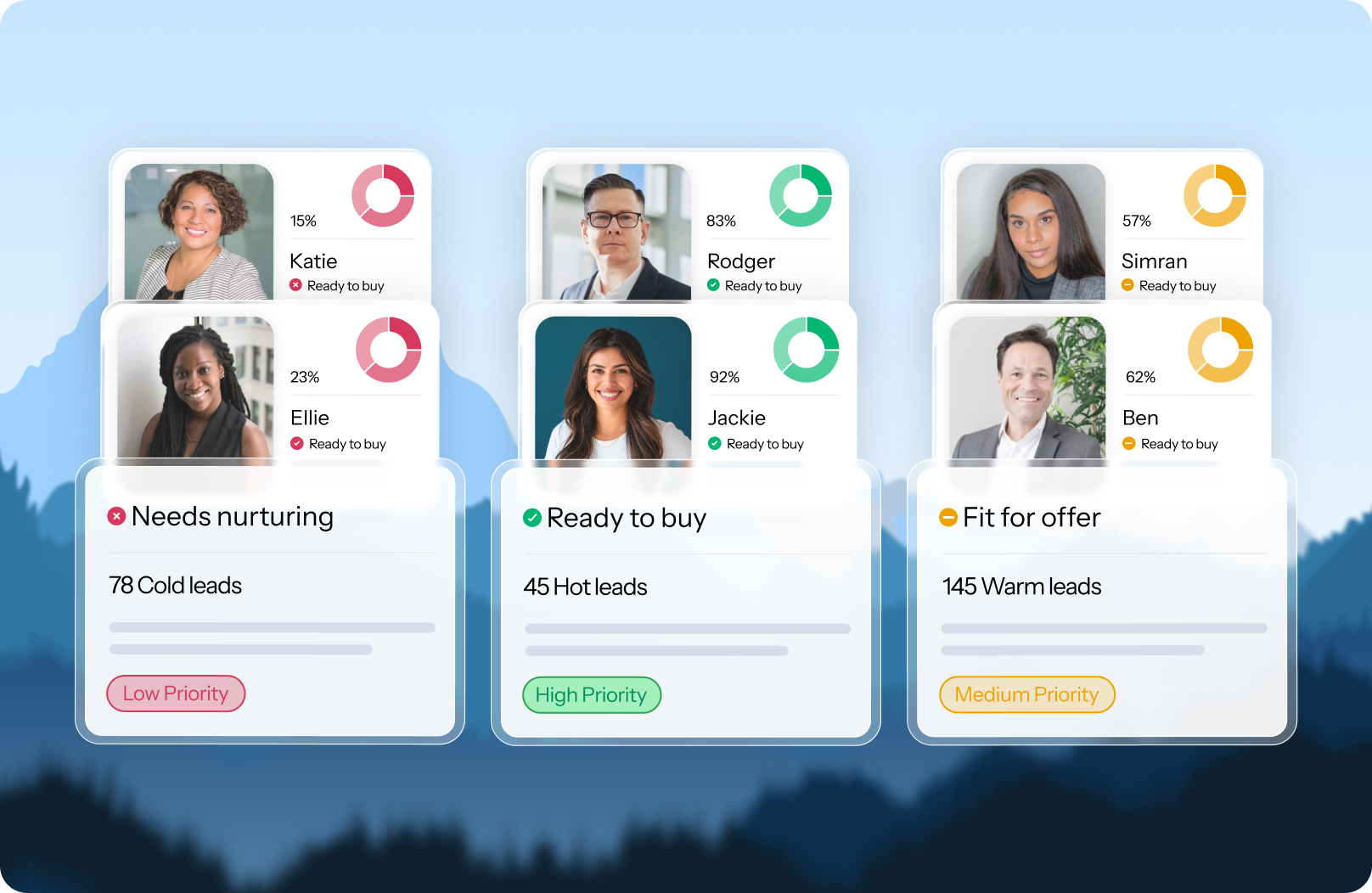 4. Segment and follow up automatically