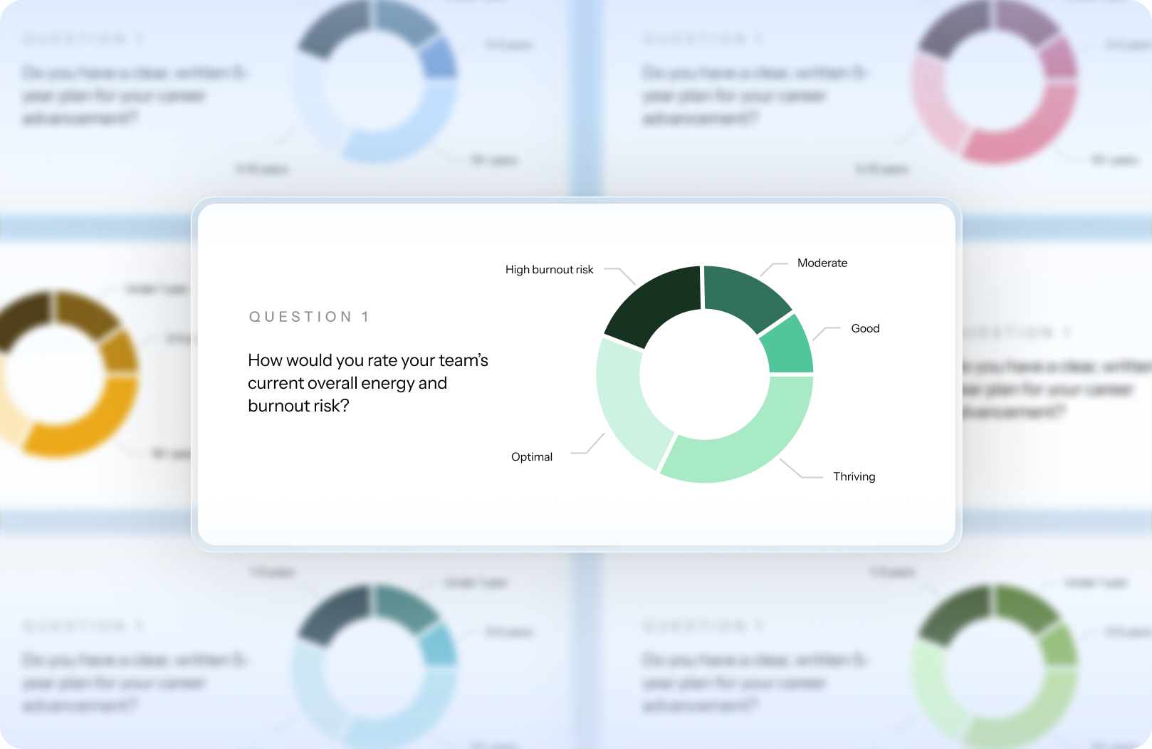 Score every signup