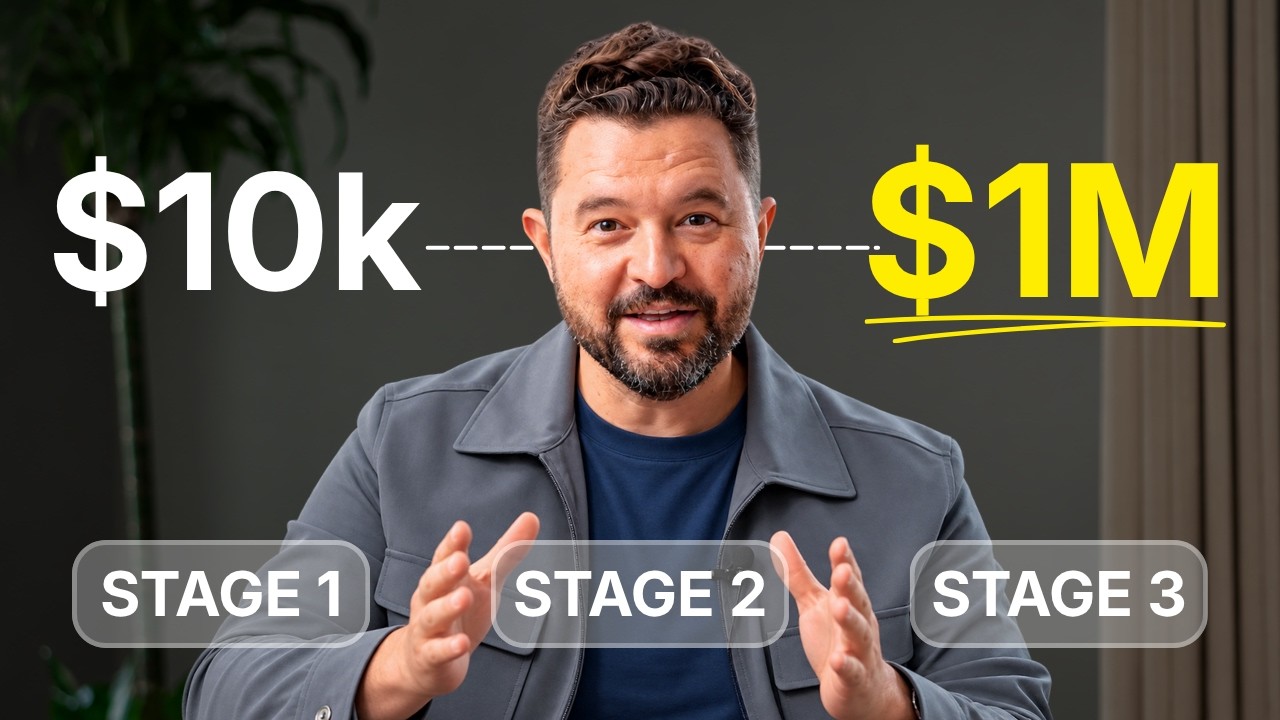 How to make 10, 100k, and $1m per month (3 Stages)