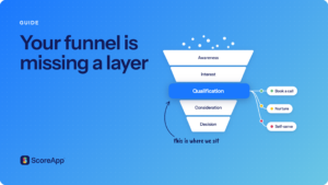 Marketing funnel software