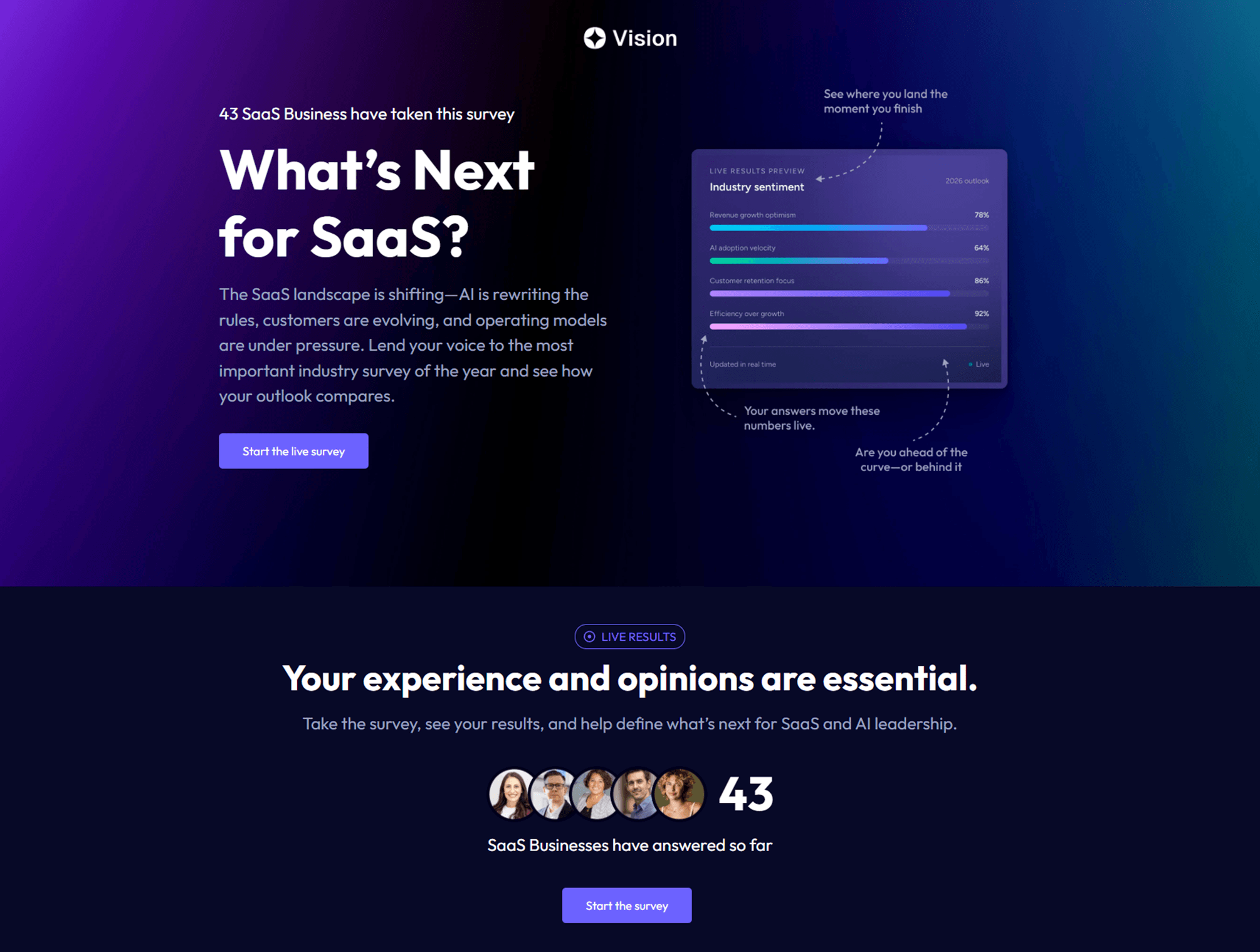 Join the Waitlist Example 2